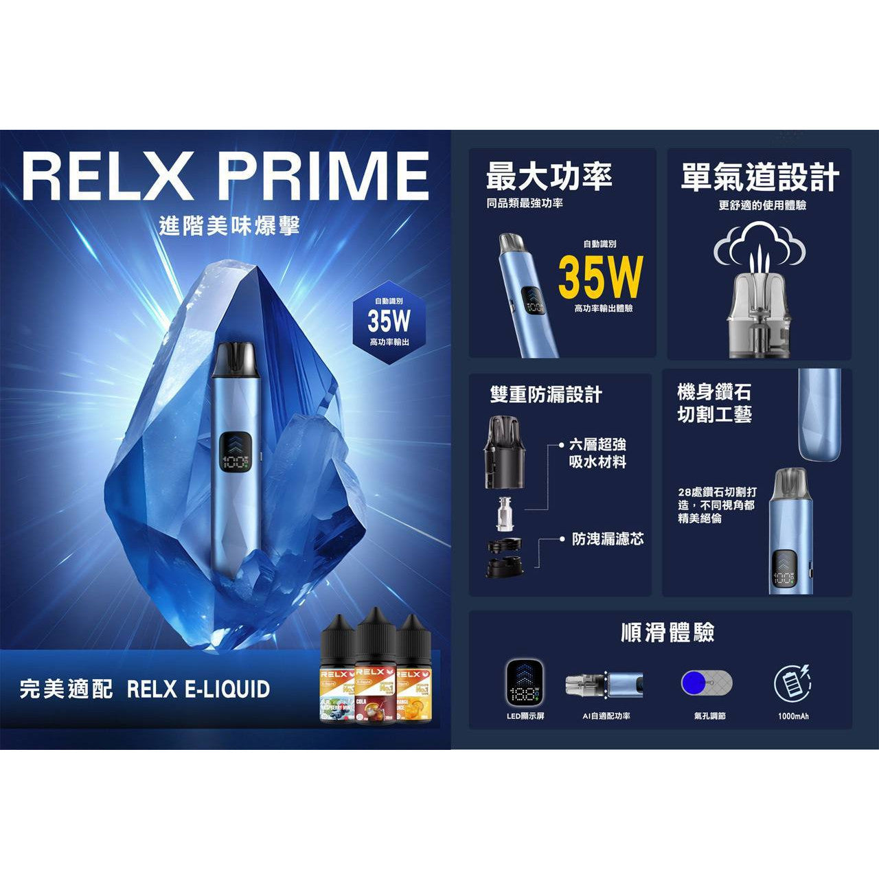 【RELX-Prime Kit悅刻開放式主機套裝】35W大功率可調氣流∣防漏煙彈小煙注油主機-VAKA糖果雲煙館