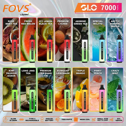 【SP2S GLO 7000口拋棄式】一次性7000口持久穩定性輸出電子煙 | VAKA糖果雲煙館