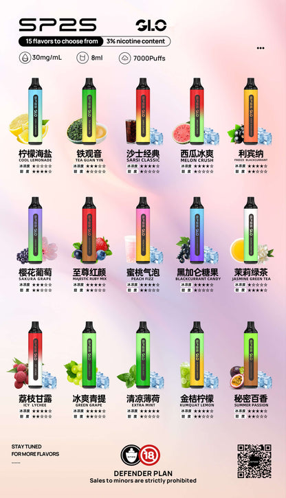【SP2S GLO 7000口拋棄式】一次性7000口持久穩定性輸出電子煙 | VAKA糖果雲煙館